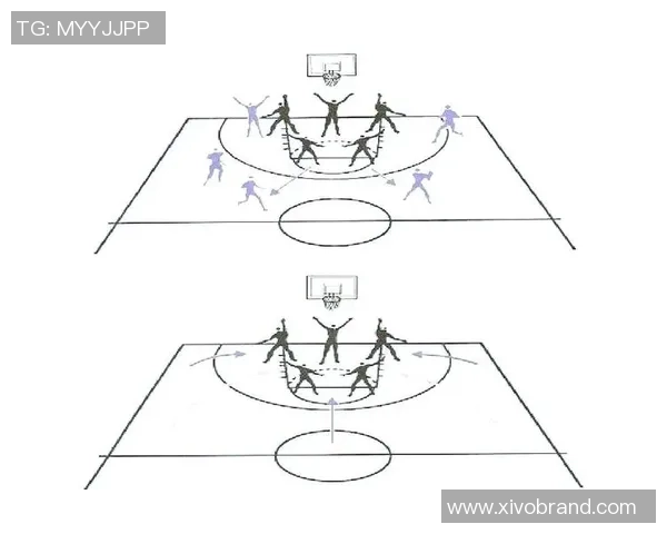 重庆篮球队的盯防体系解析与战术运用探讨 重庆篮球队的盯防体系解析与战术运用探讨