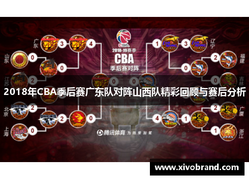 2018年CBA季后赛广东队对阵山西队精彩回顾与赛后分析